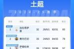 土超积分榜：费内巴切多赛一轮落后榜首5分 赛季还剩3场比赛