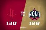 🏀季前赛-小史密斯26+5 霍勒迪抛投准绝杀 火箭险胜鹈鹕迎3连胜