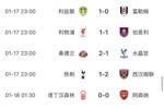 英超BIG6本轮战绩：曼联2-0曼城，枪手、利物浦平局，切尔西取胜
