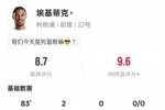 埃基蒂克本场数据：4射正2进球+错失2次进球机会，评分8.7
