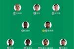 创英超纪录！切尔西第19次首发11人均由26岁及以下球员组成