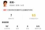道曼首发数据：7射3正+13对抗8成功 16丢失球权+4造犯规 获7.0分
